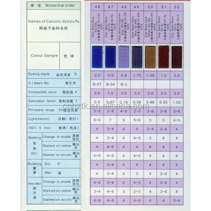 Basic Red 46 Manufacturer - Cationic Red X-GRL Factory