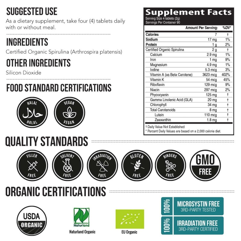 Blue Spirulina Powder Factory - 1kg Phycocyanin 250mg Tablets Private Label