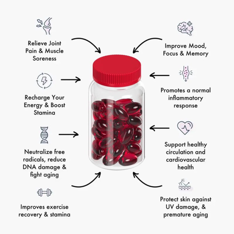 Astaxanthin Soft Gel Capsules Manufacturer - GMP Food Grade Antioxidant Custom