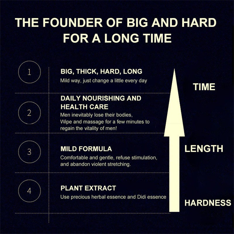 Men Care Enlargement Cream Enhanced Ability Thickening Oil Increase Growth for Man Massage Essential Cream