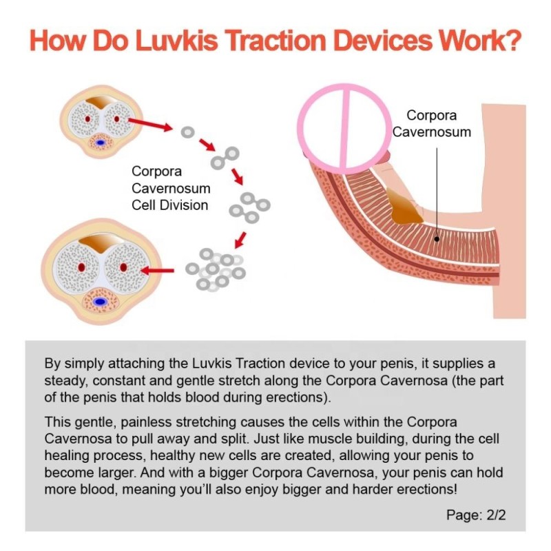 Cross Border Safer Sex Products Hot Male Penile Traction Stretching Appliance Metal Support Phallus Correction Toys