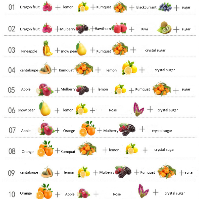 Dried Mixed Fruit Tea Supplier - Cold Water Brew Party