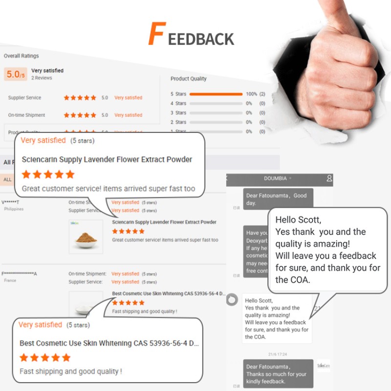 Turmeric Root Extract Manufacturer - 95% Curcumin Healthcare