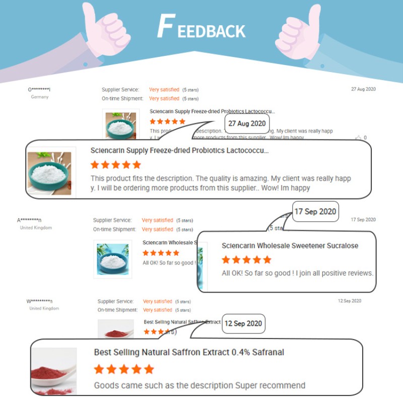 Ethyl Ascorbic Acid Manufacturer - CAS 86404-04-8 Sciencarin