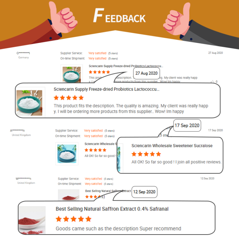 Biotin Powder Manufacturer - 1% Vitamin H Organic Supplement