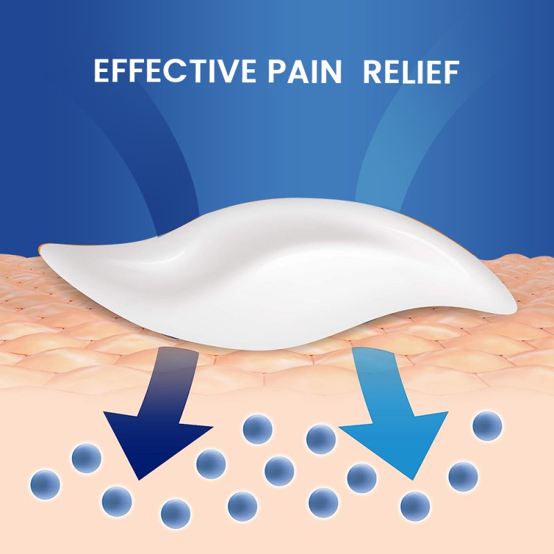 Rheumatism Cream Supplier - Chinese Plaster Bone Spurs