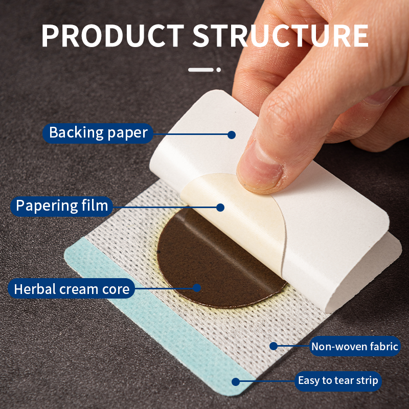 Anal Patch Supplier - Herbal Pain Relief Acupoint