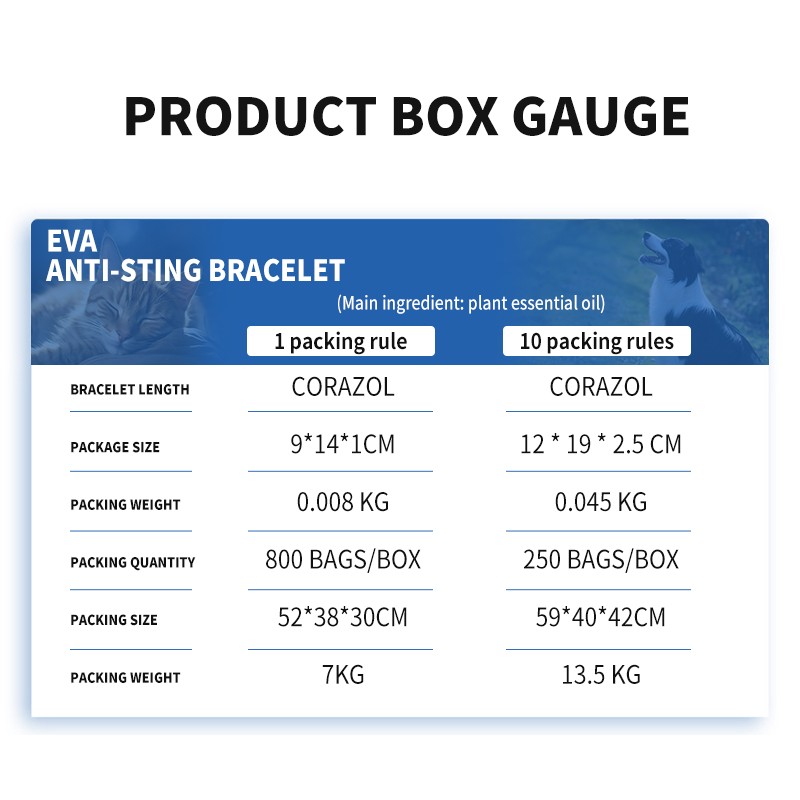 Anti Mosquito Bracelet Factory - Summer Outdoor Silicone