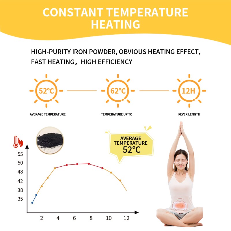 Menstrual Care Patch Factory - Dysmenorrhea Heat Repair