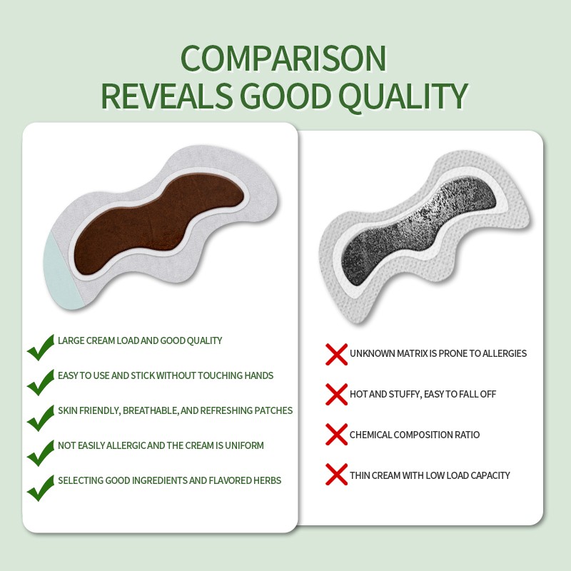 Honey Mechanism Patch Factory - Nasal Congestion Runny