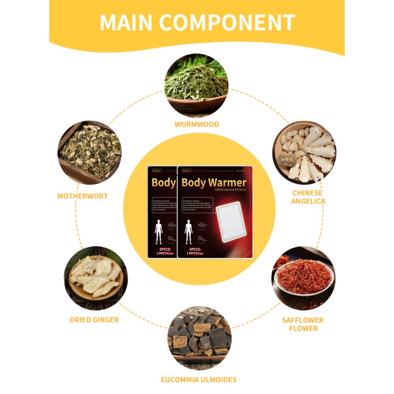 Uterine Warm Patch Factory - Air Activated Gynecological