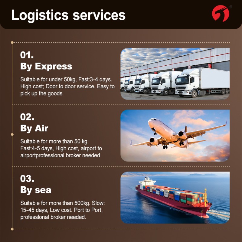 Male Supplement Capsules Supplier - Enhancement Pills