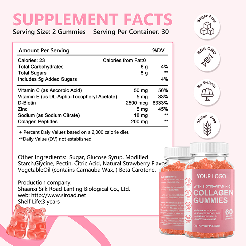 Collagen Gummies Supplier - PQQ Glutathione Vitamin C