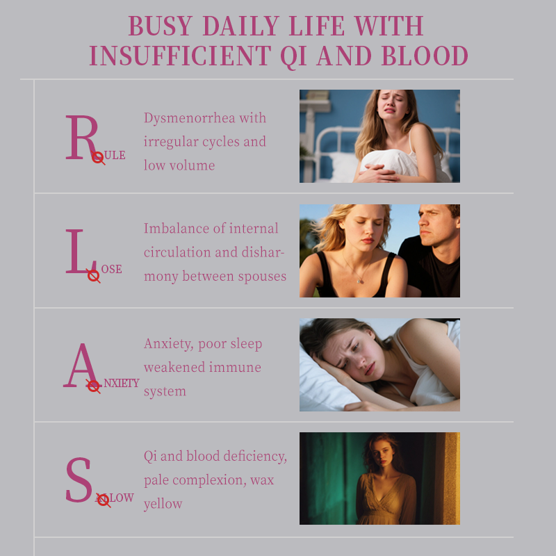 Women Health Tablets Factory - Womb Ovaries Blood Replenishment