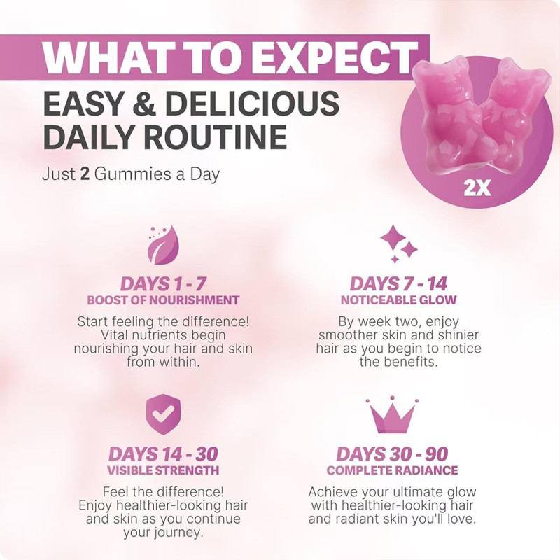 Hair Growth Gummies Supplier - Vitamin Nourishing Adult