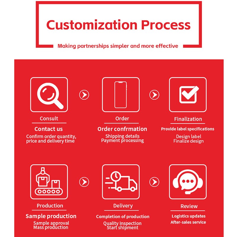 Qi Blood Capsules Supplier - Nourishing Calming Immunity