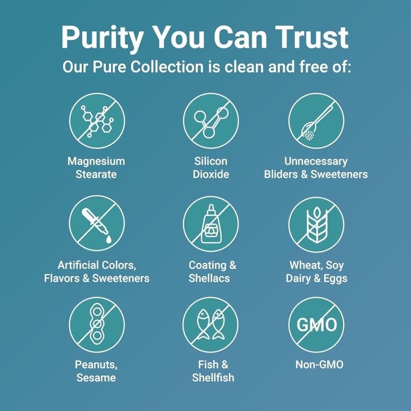 Turmeric Capsules Supplier - Curcumin 95% Herbal Supplement