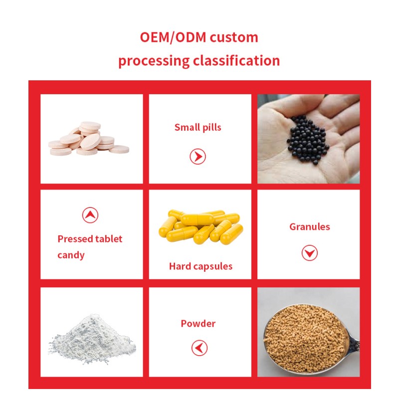 Heart Capsules Factory - Heat Detox Nourish Protect