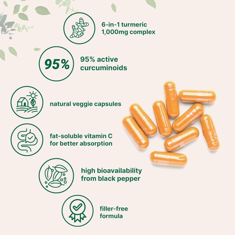 Turmeric Capsules Supplier - Curcumin 95% Herbal Supplement