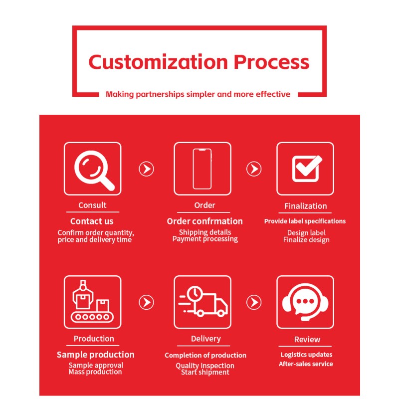 Longevity Capsules Manufacturer - Qi Blood Five Organs