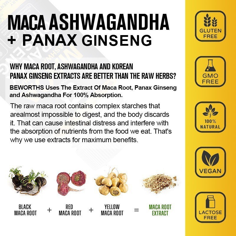 Maca Ginseng Capsules Supplier - Energy Booster Fatigue Relief