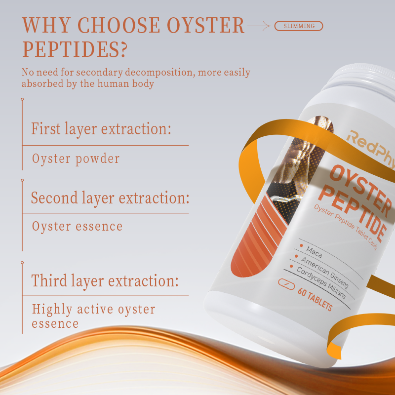Male Energy Tablets Factory - Ginseng Oyster Peptide Maca