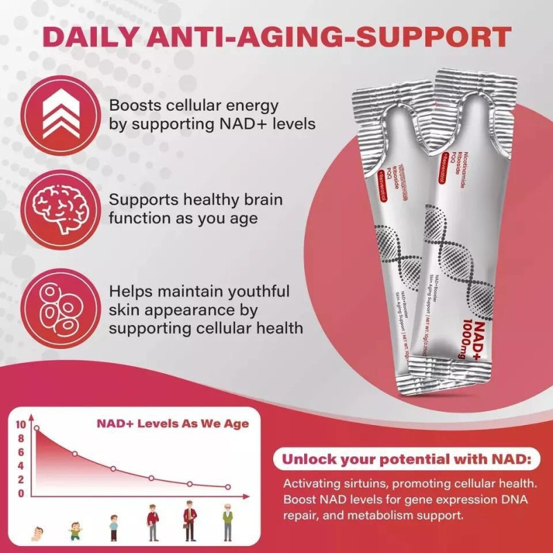 NAD+ Beverage Supplier - 1000mg Collagen Cellular Health