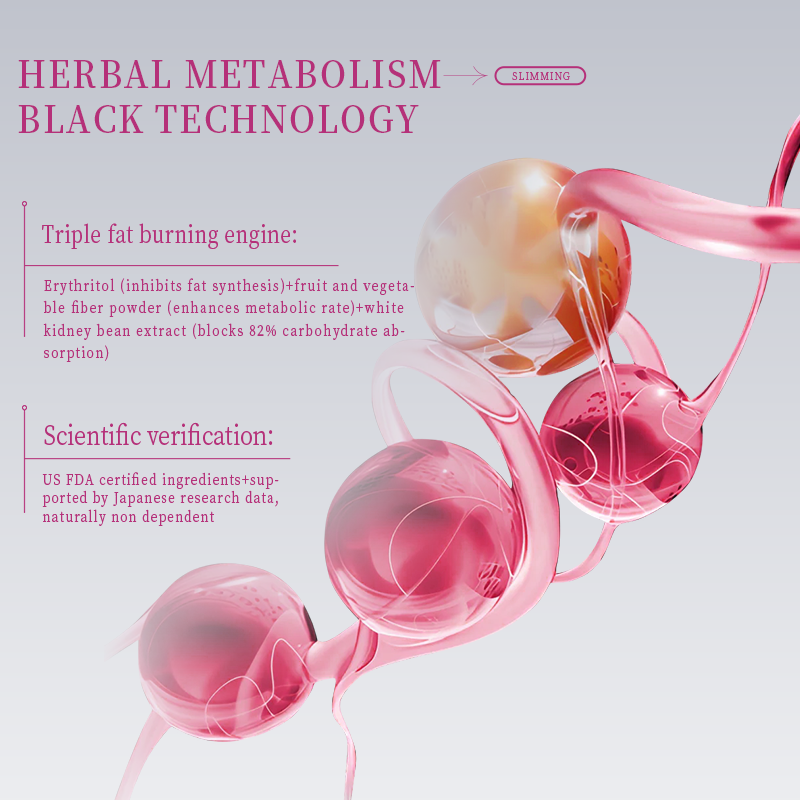 Weight Loss Tablets Manufacturer - Elastic Peptide Fat Burning