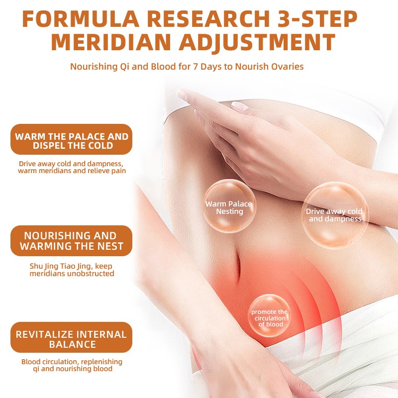 Menstrual Pain Patch Manufacturer - Self Heating Period Cramp