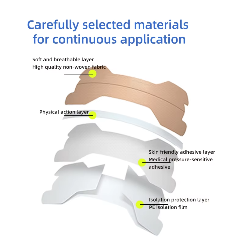 Closed Mouth Tape Supplier - Non-Woven Fabric Breathing