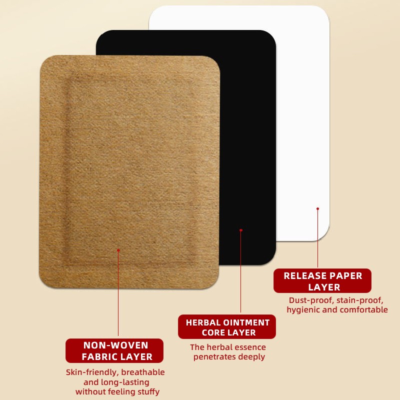 Sciatic Nerve Patch Supplier - Medical Device Leg Pain Relief