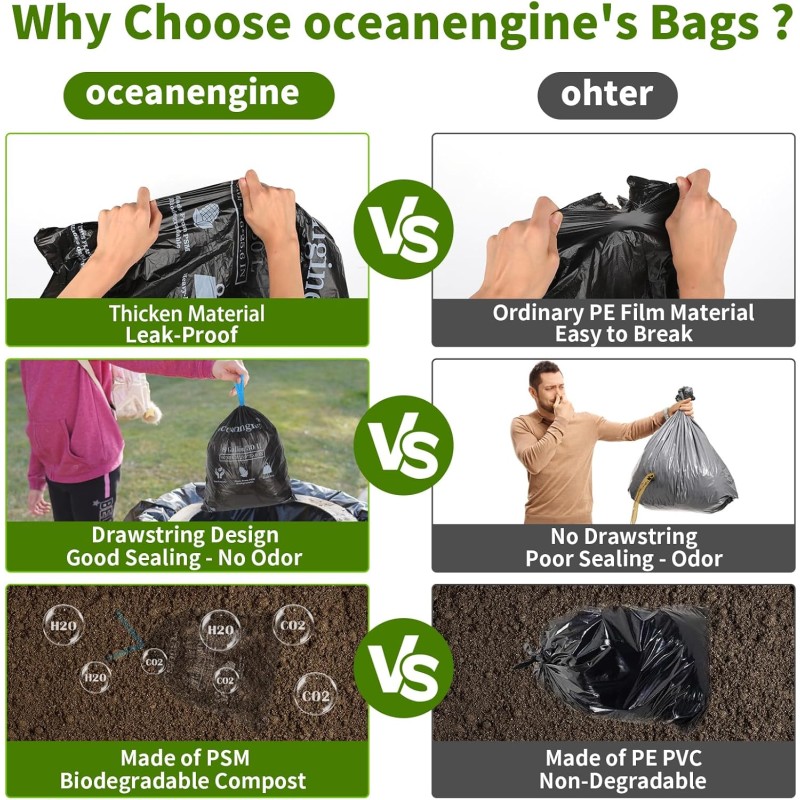 Toilet Bags Supplier - 8 Gallon Compostable Camping