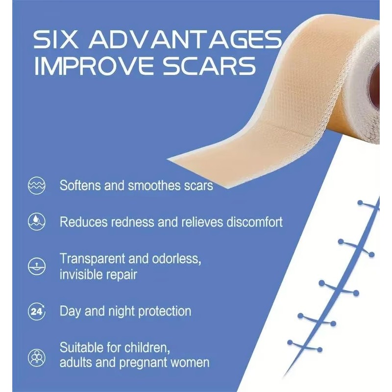 Medical Silicone Patch Factory - Athletic Tape Grade Burn