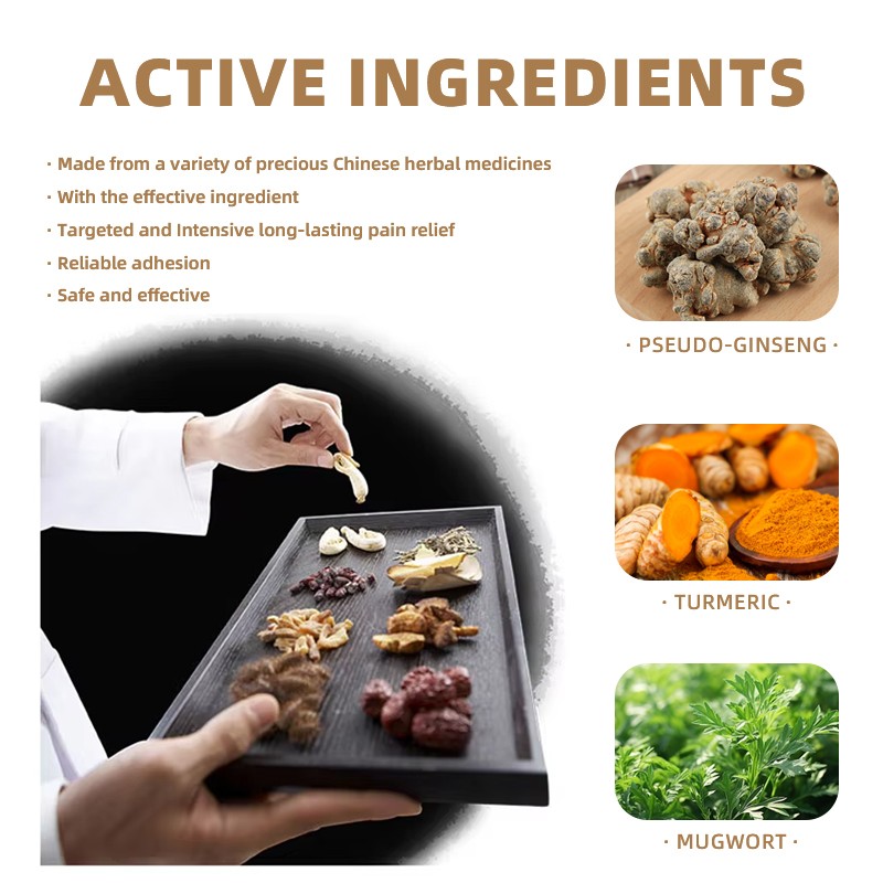 Analgesia Plaster Supplier - 12 Hour Body Pain Relief