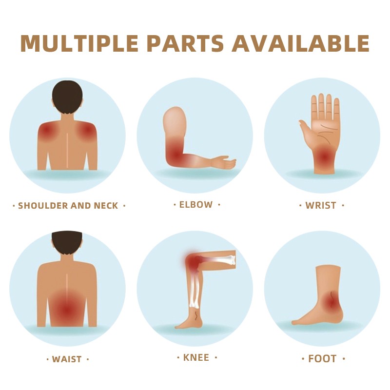 Analgesia Plaster Supplier - 12 Hour Body Pain Relief