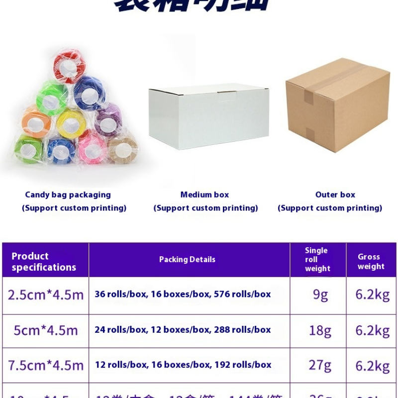 Sports Bandage Factory - High Elastic Self-Adhesive Wholesale