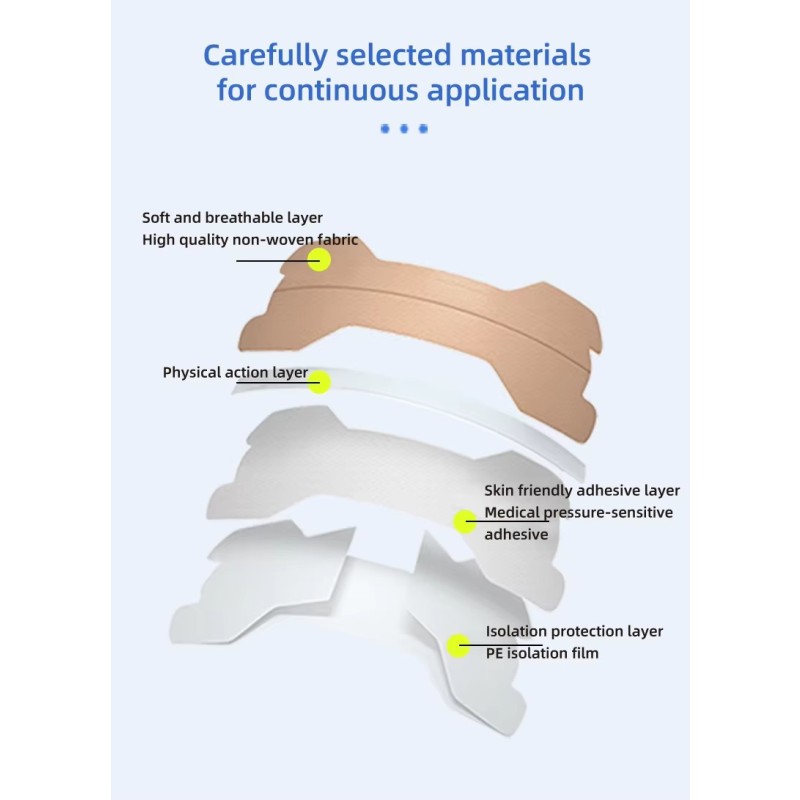 Nasal Strips Manufacturer - Latex-Free Better Breathing