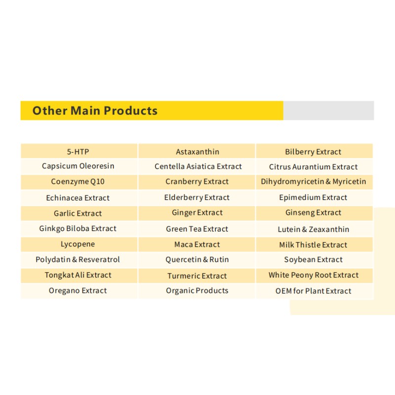 Aloe Vera Gel Powder Supplier - 100:1 Freeze Dried Extract