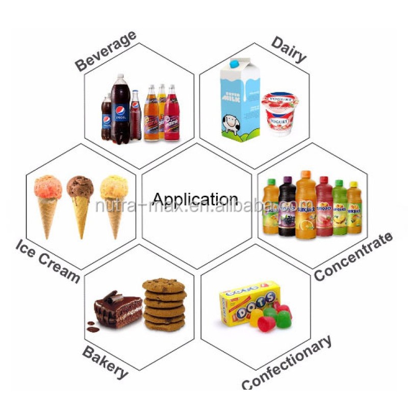 Xylitol Monk Fruit Sweetener Manufacturer - Sugar Replacement No Erythritol