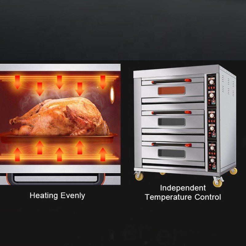 Industrial Bread Oven Factory - Commercial Double Deck