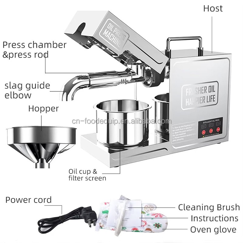 Bread Dough Mixer Supplier - Commercial Bakery 32-Pen Set