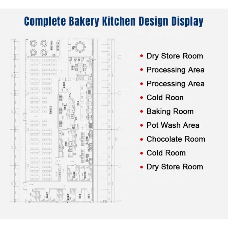 Bakery Machinery Supplier - Guangzhou Commercial Oven Set