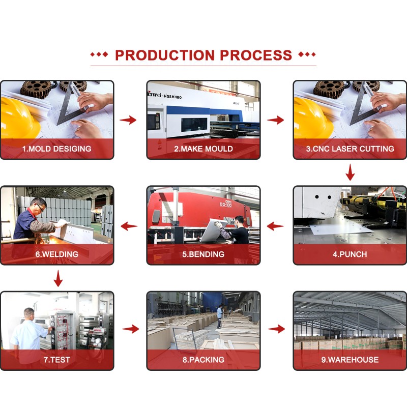 Sugar Cane Juicer Manufacturer - Stainless Steel Vertical Electric