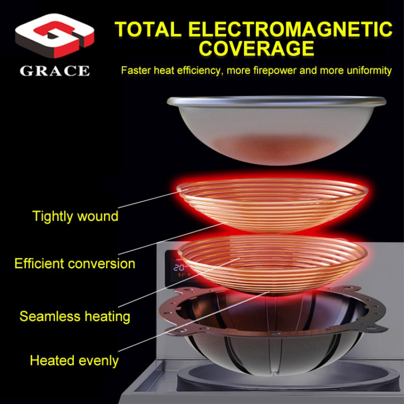 Gas Wok Manufacturer - Restaurant Hotel Stainless Steel