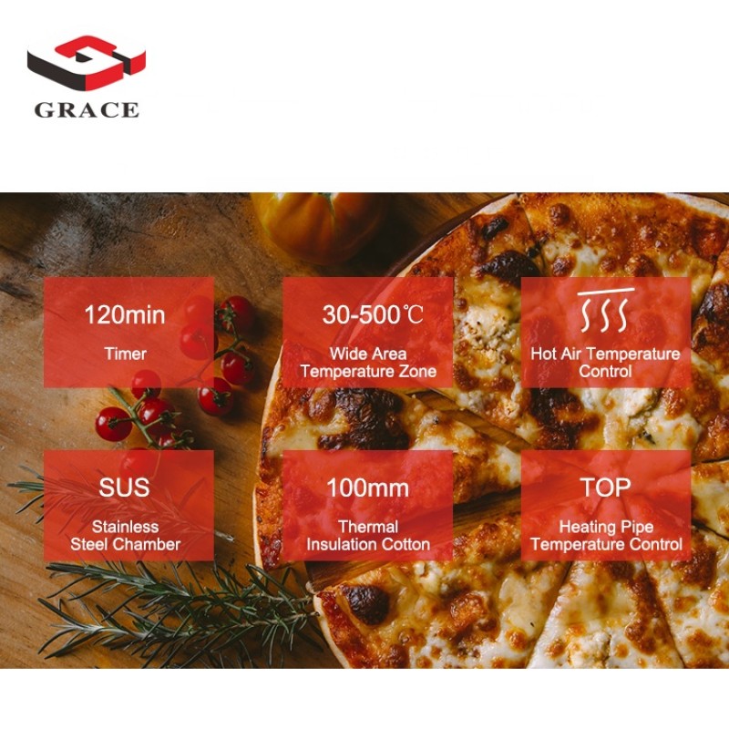 Pizza Oven Manufacturer - Commercial Portable EGO Temperature