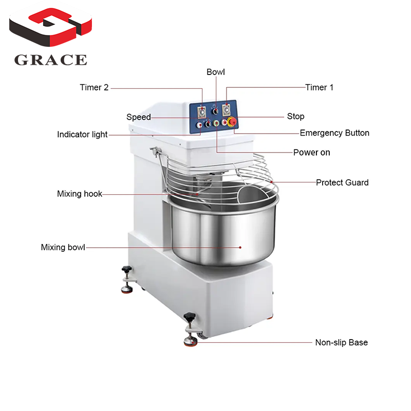 Bakery Equipment Factory - Complete Oven Mixer Pizza Line