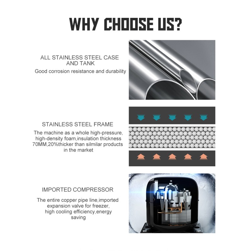 Kitchen Fridge Factory - Commercial 1200L 4 Door