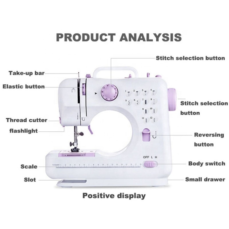 Household Sewing Machine Factory - Hot Sale Mini Cloth Buttonhole