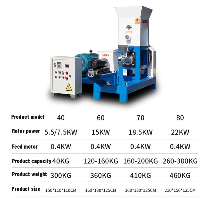 Colloid Mill Supplier - Stainless Steel Peanut Butter