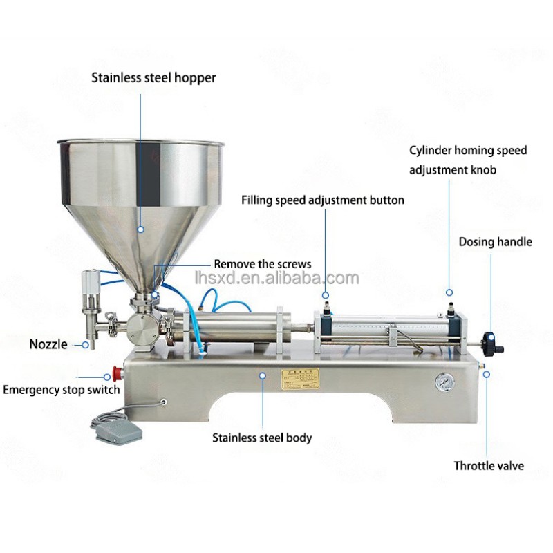 Fluid Filling Machine Manufacturer - Semi-automatic Viscous Material